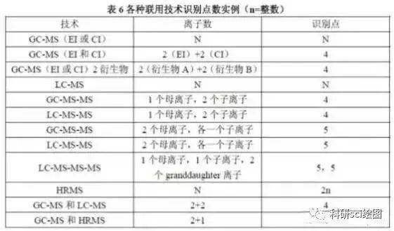 土木之数中特码将军君王美女伴打一精准生肖，全面释义、定量解答解释落实