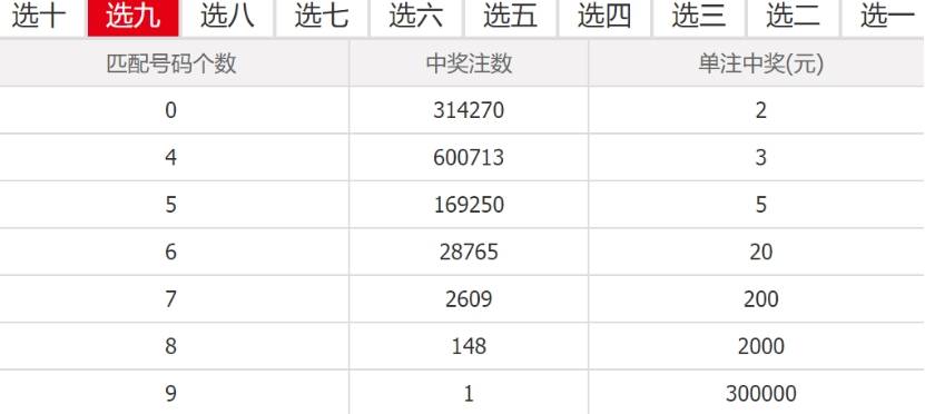 今期特码十盯开，头戴花冠穿锦衣打一最准生肖,警惕虚假宣传-全面释义、解释与落实、专家解答解释落实